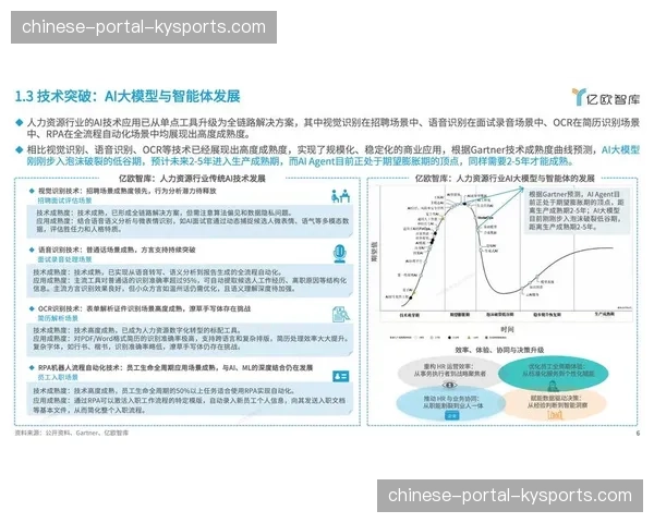 智能化推进阶段 自动录制与切片系统释放人力资源